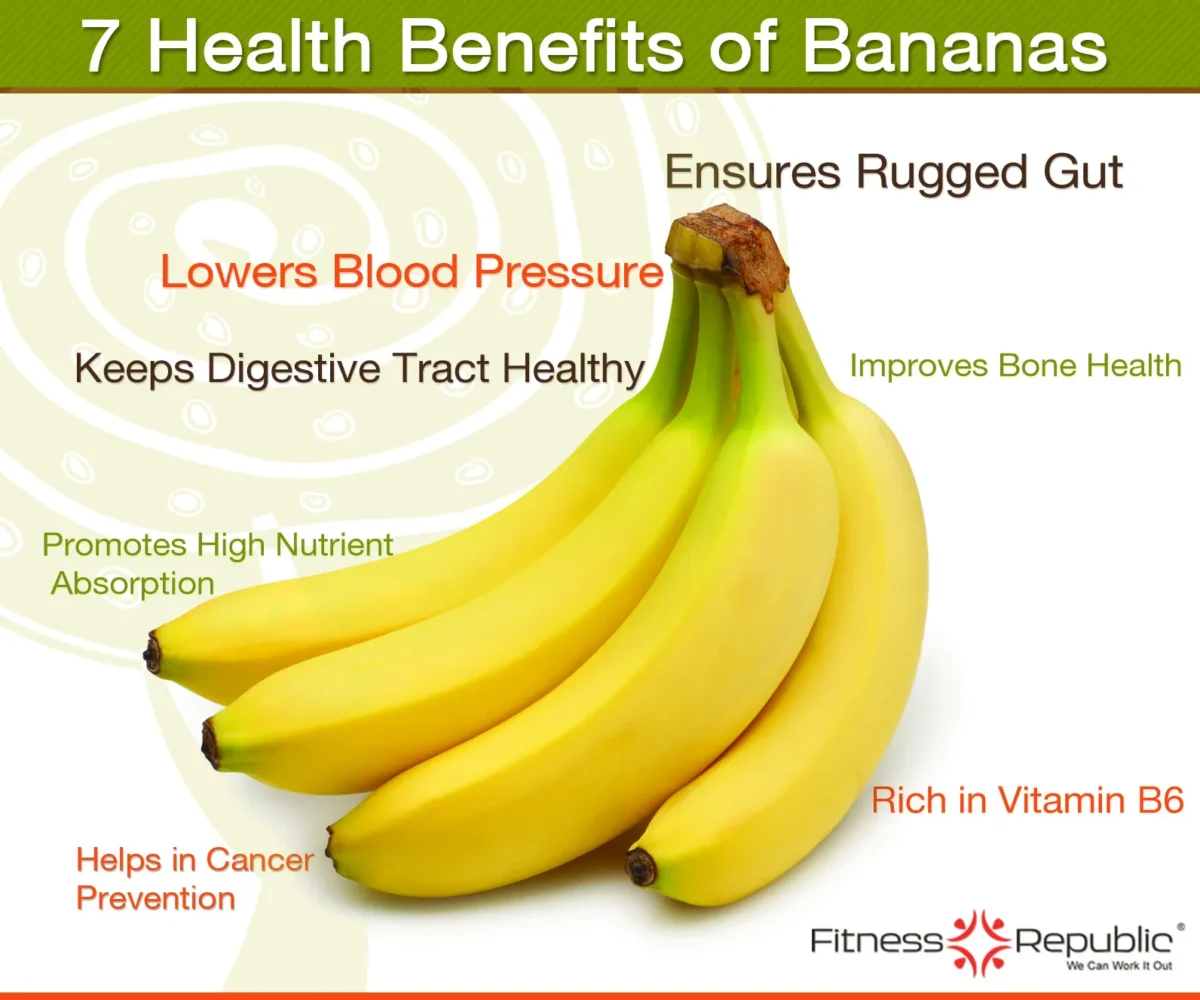 banana branches advantages