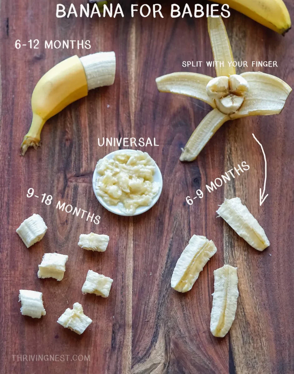 The Ultimate Guide to Safely Cutting Bananas for Your Baby’s First Food