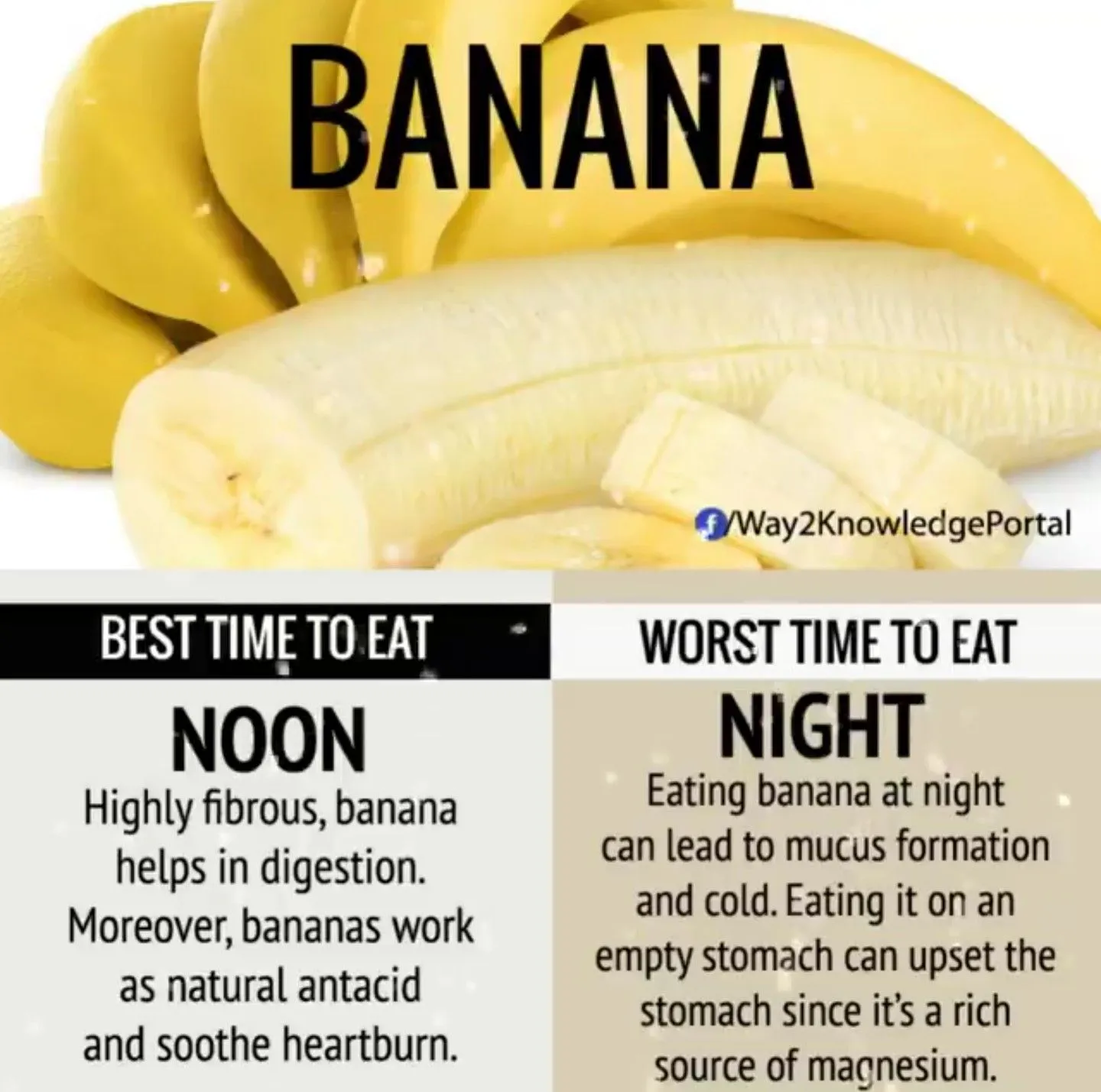 can we eat banana and milk at night
