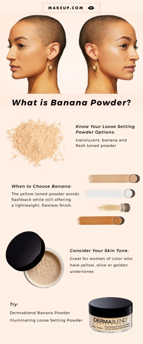 All About Makeup Powders: Understanding the Difference Between Banana and Translucent Powder